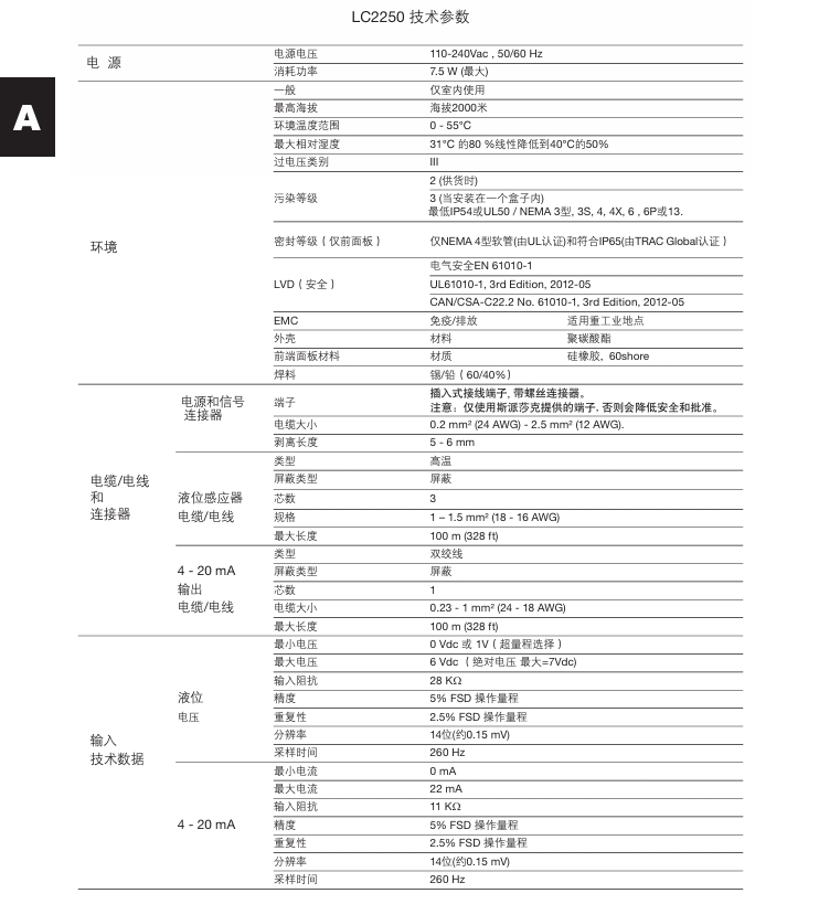 斯派莎克LC2250液位控制器技術(shù)參數(shù)